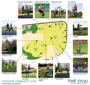 Margate’s First Free Outdoor Gym Coming to The Oval Bandstand & Lawns